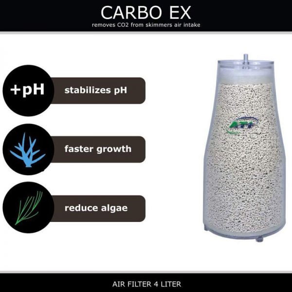 ATI Carbo-Ex 4 liter (3250gr) | Seaflowerstore