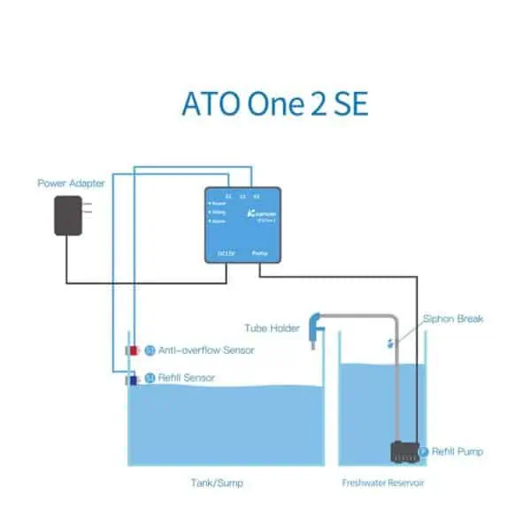 kamoer ATO one 2 se installation