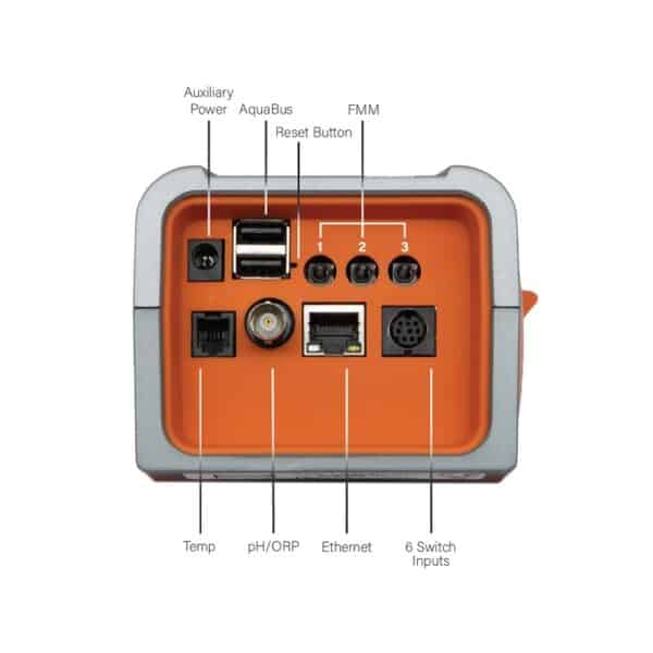 NeptuneSystems A3 Apex System ports