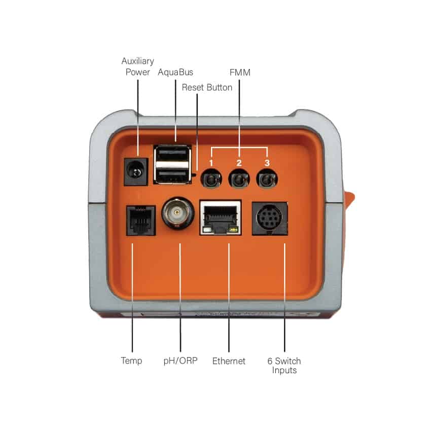 Neptune Systems A3 Apex System | Seaflower