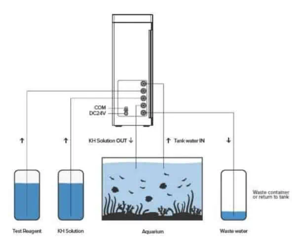 DD KH Manager installation