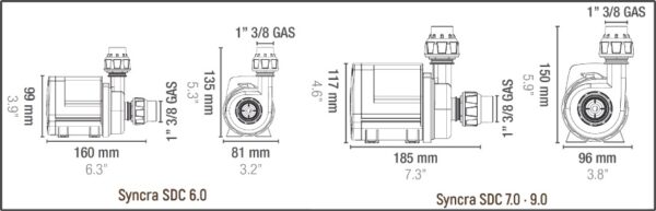sicce syncra sdc dimensions