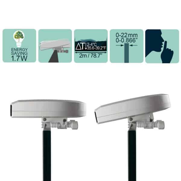 TUNZE Aquawind Eco Chic