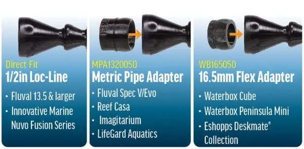 VCA 1/4in Random Flow Generator Flex Flow Kit compatibility
