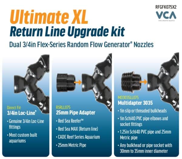 VCA Ultimate XL Return Line Upgrade FLEX Kit compatibility