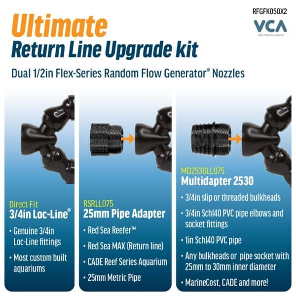 VCA Ultimate Return Line Upgrade Kit – Dual 1/2 Flex-Series RFG compatability
