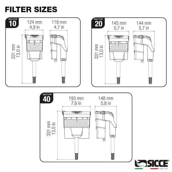 Sicce Aqua Filtra dimensions